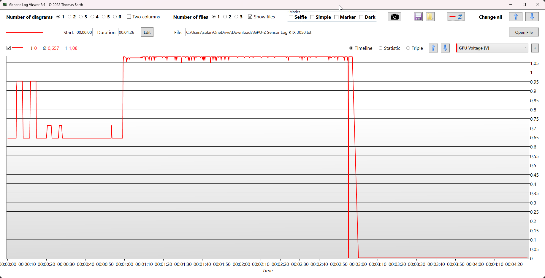 Nvidia Log Files GPU Z log file for MSI RTX 3050 8 GB freezing and restart problem ...