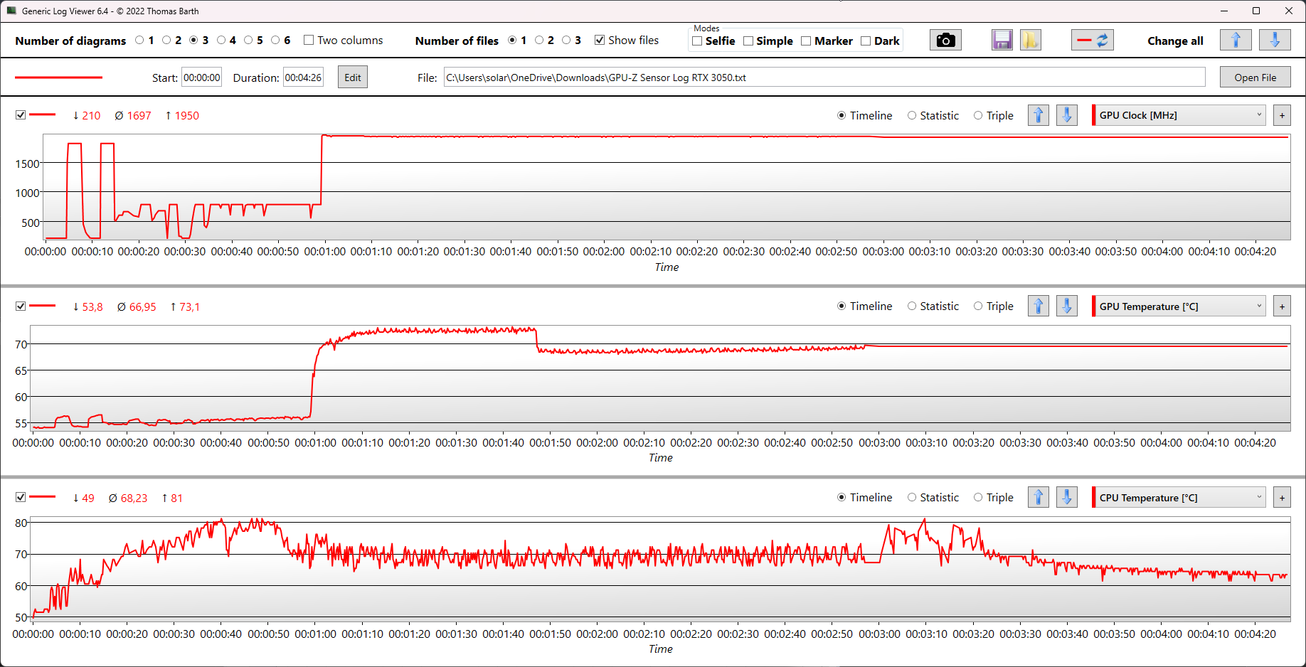 Nvidia Log Files GPU Z log file for MSI RTX 3050 8 GB freezing and restart problem ...